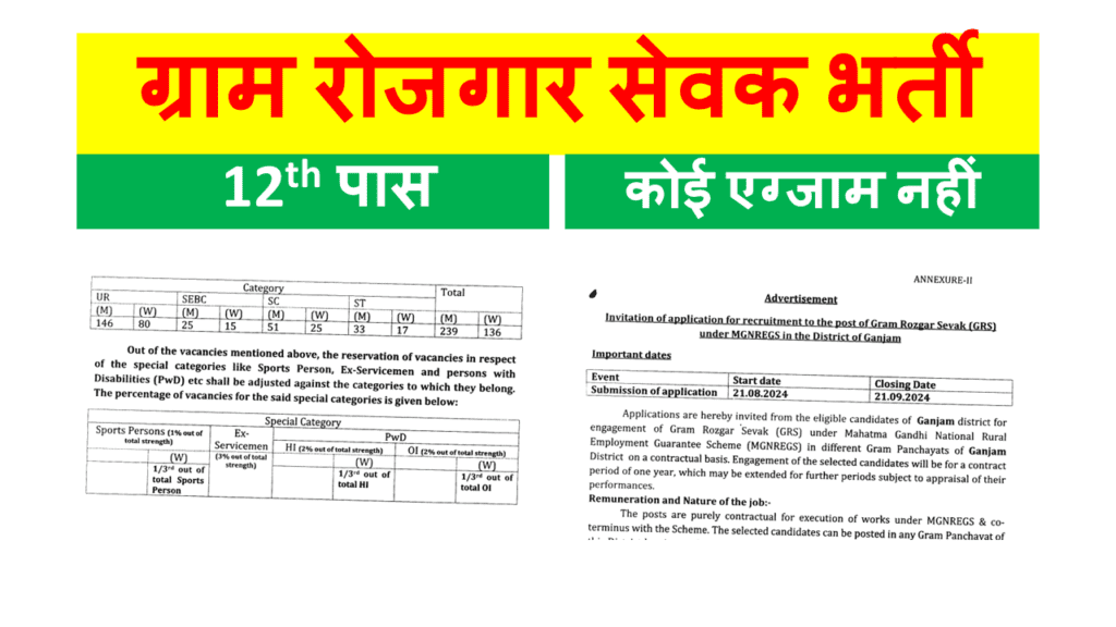 Gram Rojgar Sevak Vacancy 2024: ग्राम रोजगार सेवक 12वीं पास के लिए भर्ती नोटिफिकेशन जारी