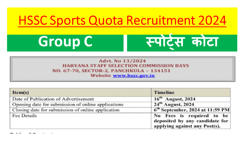 HSSC Sports Quota Recruitment 2024 Group C एचएसएससी स्पोर्ट्स कोटा भर्ती नोटिफिकेशन