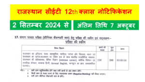 Rajasthan CET 12th Level Notification: राजस्थान सीईटी 12th क्लास नोटिफिकेशन जारी