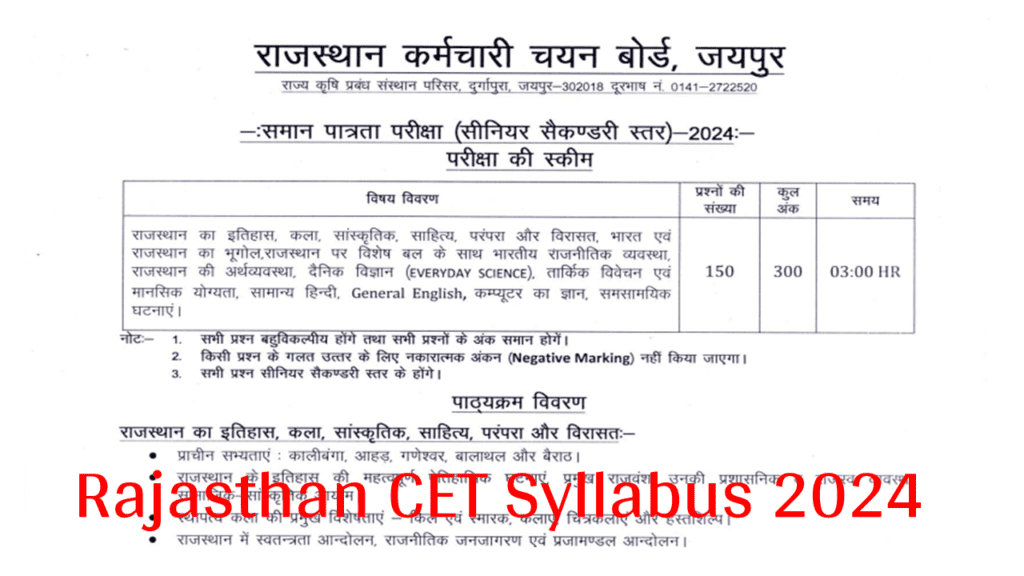 Rajasthan CET 2024 Syllabus 12th Level Download PDF