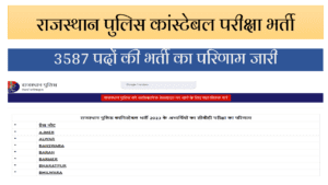 Rajasthan Police Constable Result 2024 राजस्थान पुलिस कांस्टेबल परीक्षा भर्ती का परिणाम जारी