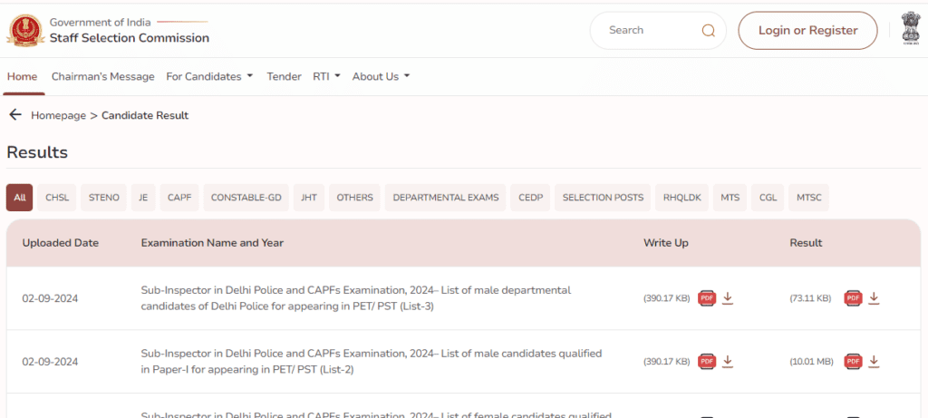 ssc cpo result 2024